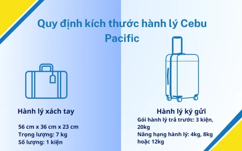Quy định về kích thước hành lý Cebu Pacific